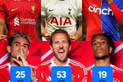 爱游戏-英超制造！拜仁分3年签“凯奥迪”造三叉戟，本赛季3人已轰入97球